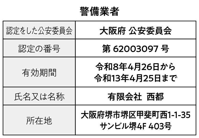 警備業者の詳細